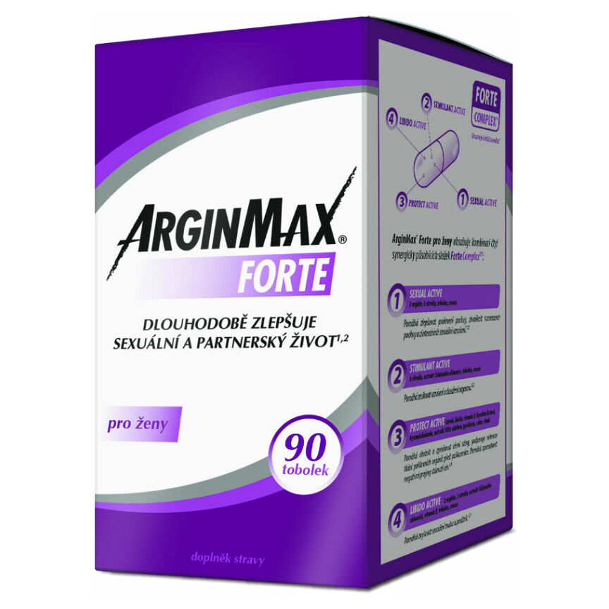 SIMPLY YOU ArginMax Forte pre ženy 90 kapsúl