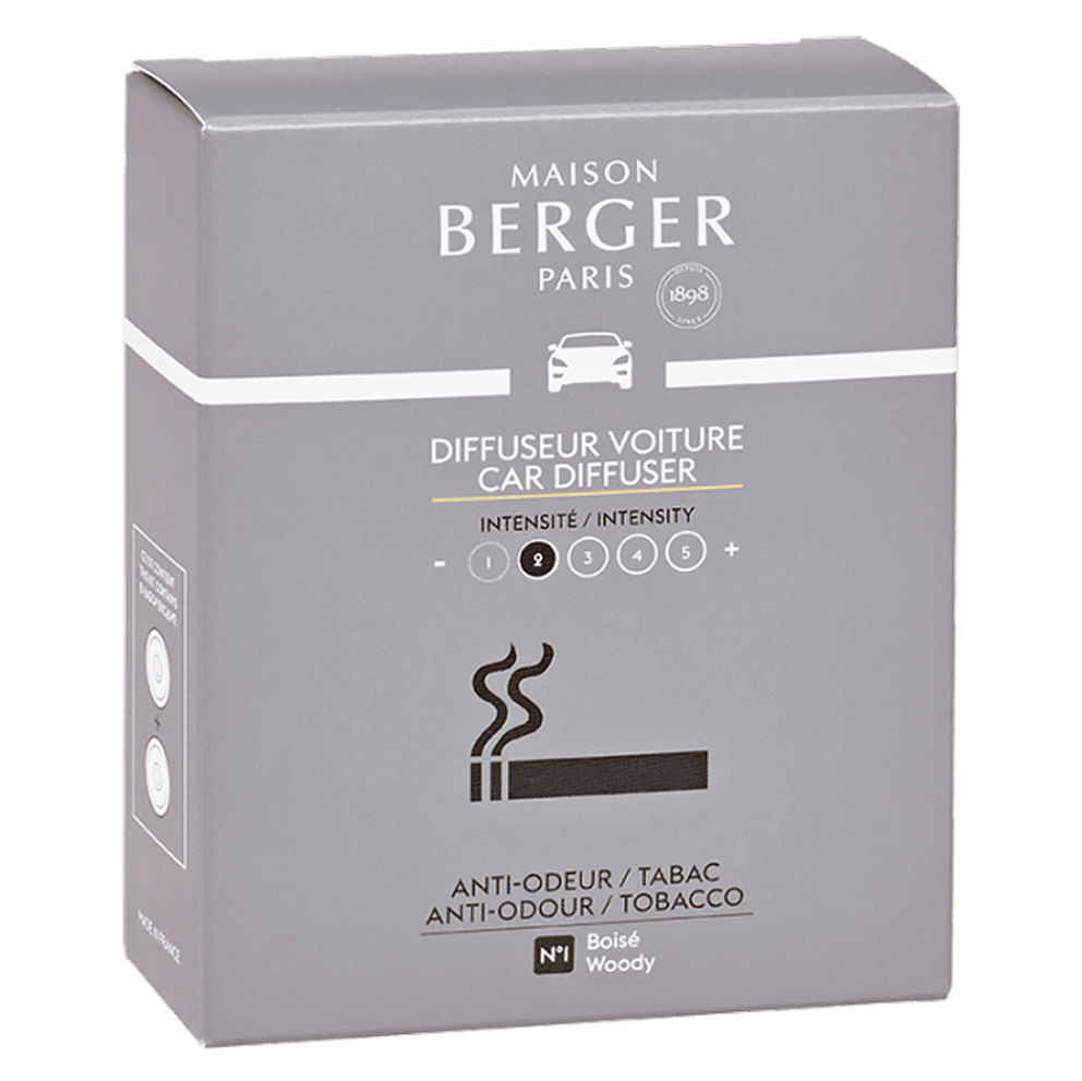 BERGER CAR Functional Náhradná náplň for Tobacco  Antiodour tabak 2 ks